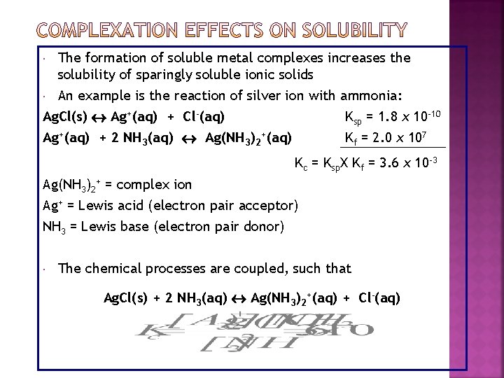  The formation of soluble metal complexes increases the solubility of sparingly soluble ionic