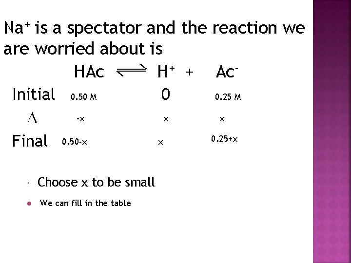 Na+ is a spectator and the reaction we are worried about is HAc H+