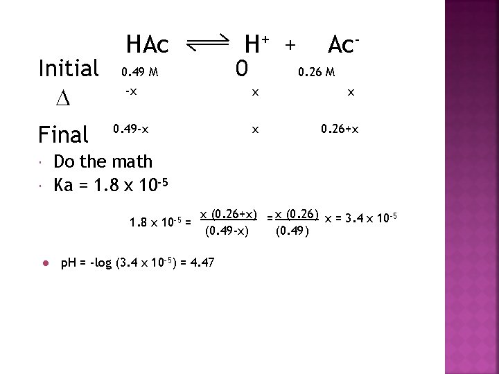 Initial Final HAc 0 0. 49 M Ac 0. 26 M -x x x