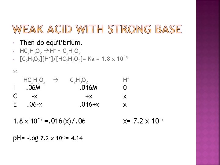  Then do equilibrium. HC 2 H 3 O 2 H+ + C 2