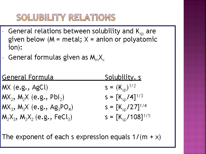 SOLUBILITY RELATIONS General relations between solubility and Ksp are given below (M = metal;