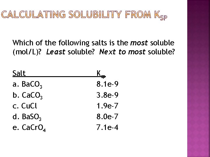Which of the following salts is the most soluble (mol/L)? Least soluble? Next to