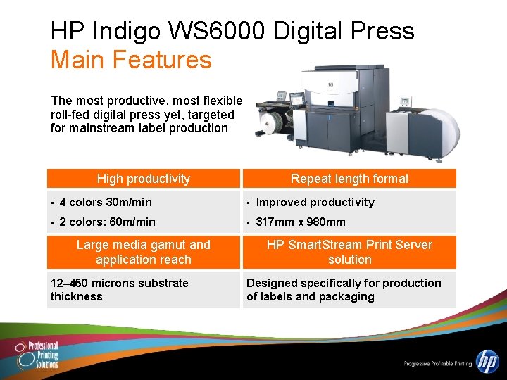 HP Indigo WS 6000 Digital Press Main Features The most productive, most flexible roll-fed