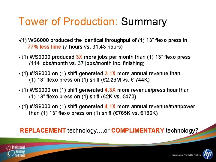 Tower of Production: Summary • (1) WS 6000 produced the identical throughput of (1)