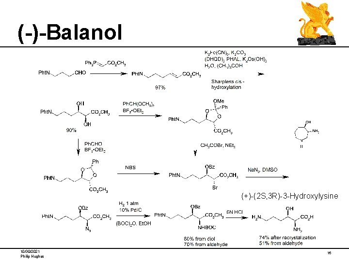 (-)-Balanol (+)-(2 S, 3 R)-3 -Hydroxylysine 10/30/2021 Philip Hughes 16 