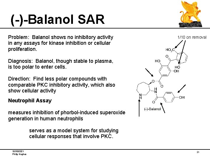 (-)-Balanol SAR Problem: Balanol shows no inhibitory activity in any assays for kinase inhibition