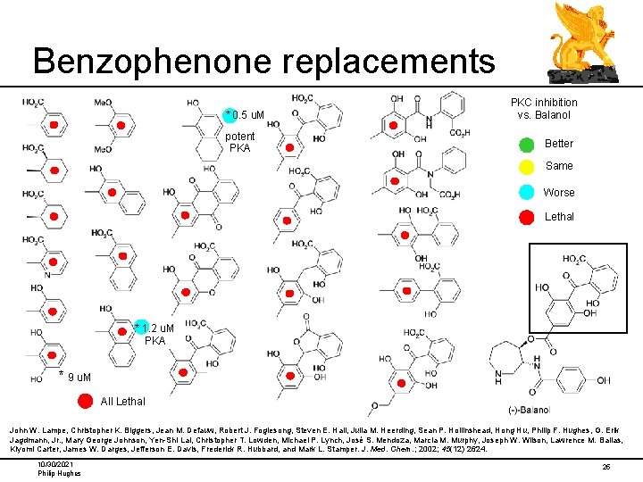 Benzophenone replacements * 0. 5 u. M potent PKA PKC inhibition vs. Balanol Better
