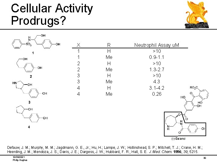Cellular Activity Prodrugs? X 1 1 2 2 3 3 4 4 R H