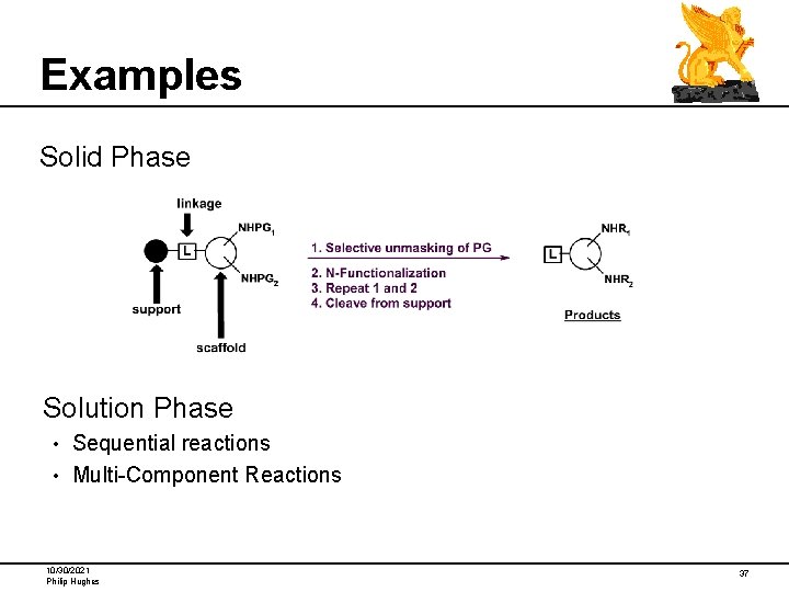 Examples Solid Phase Solution Phase Sequential reactions • Multi-Component Reactions • 10/30/2021 Philip Hughes