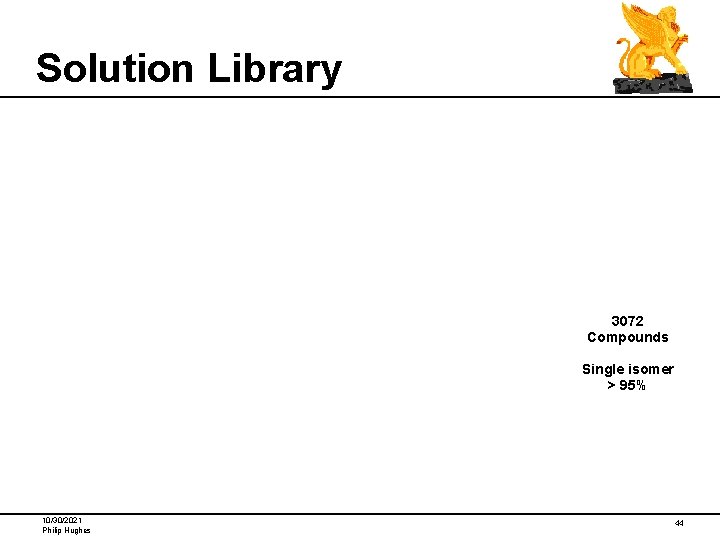 Solution Library 3072 Compounds Single isomer > 95% 10/30/2021 Philip Hughes 44 