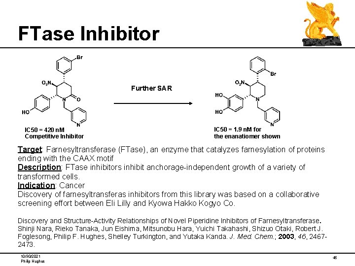 FTase Inhibitor Further SAR IC 50 = 420 n. M Competitive Inhibitor IC 50