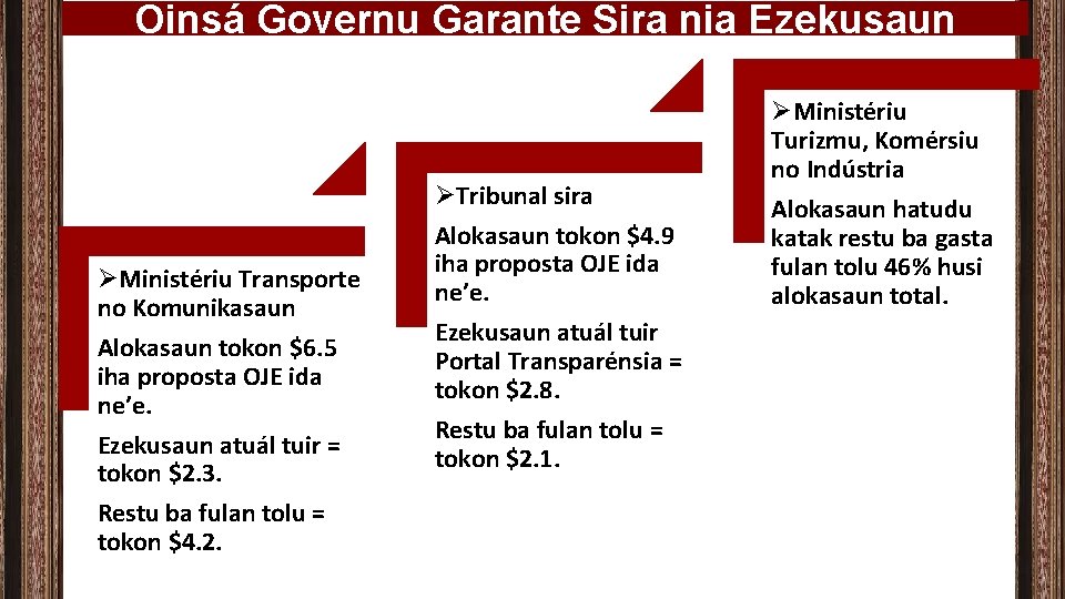 Oinsá Governu Garante Sira nia Ezekusaun ØMinistériu Transporte no Komunikasaun Alokasaun tokon $6. 5