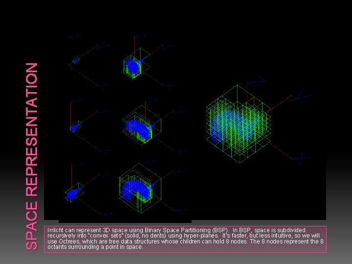 SPACE REPRESENTATION Irrlicht can represent 3 D space using Binary Space Partitioning (BSP). In SPACE REPRESENTATION Irrlicht can represent 3 D space using Binary Space Partitioning (BSP). In