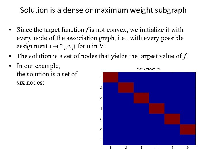 Solution is a dense or maximum weight subgraph • Since the target function f