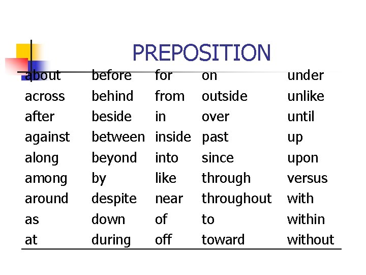 PREPOSITION about across after against along among around as at before behind beside between