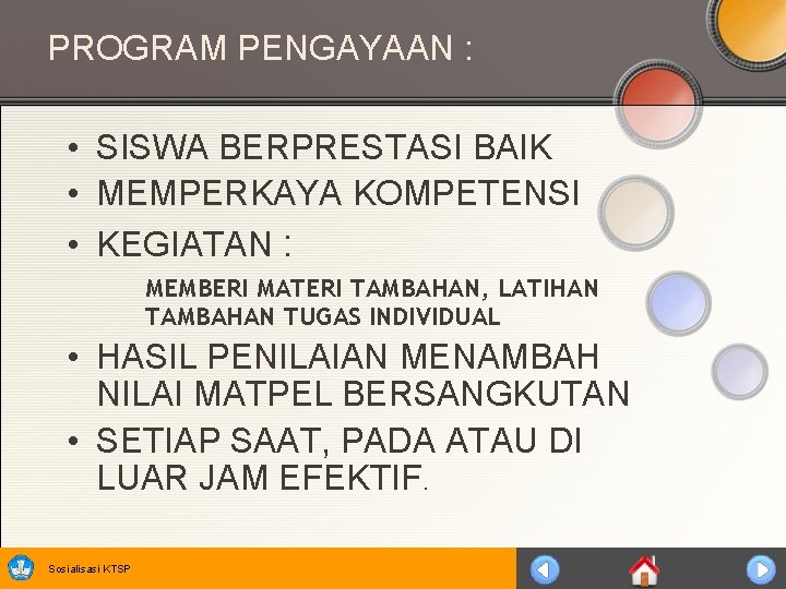 PROGRAM PENGAYAAN : • SISWA BERPRESTASI BAIK • MEMPERKAYA KOMPETENSI • KEGIATAN : MEMBERI