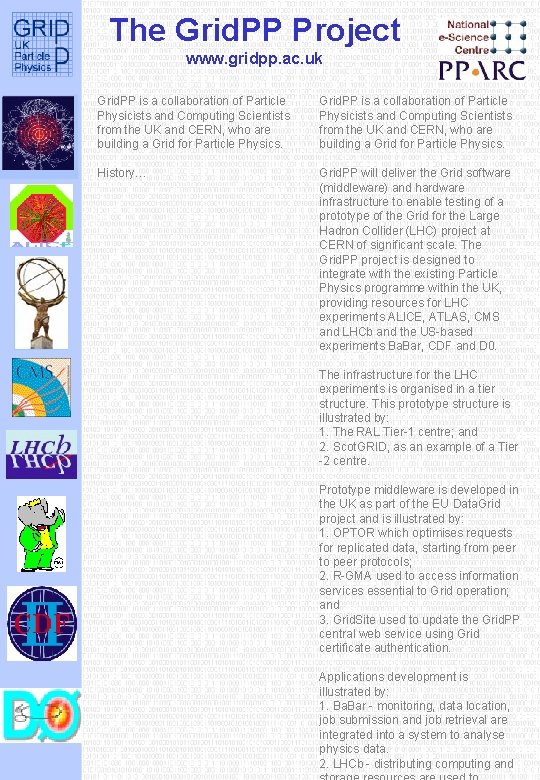 The Grid. PP Project www. gridpp. ac. uk Grid. PP is a collaboration of