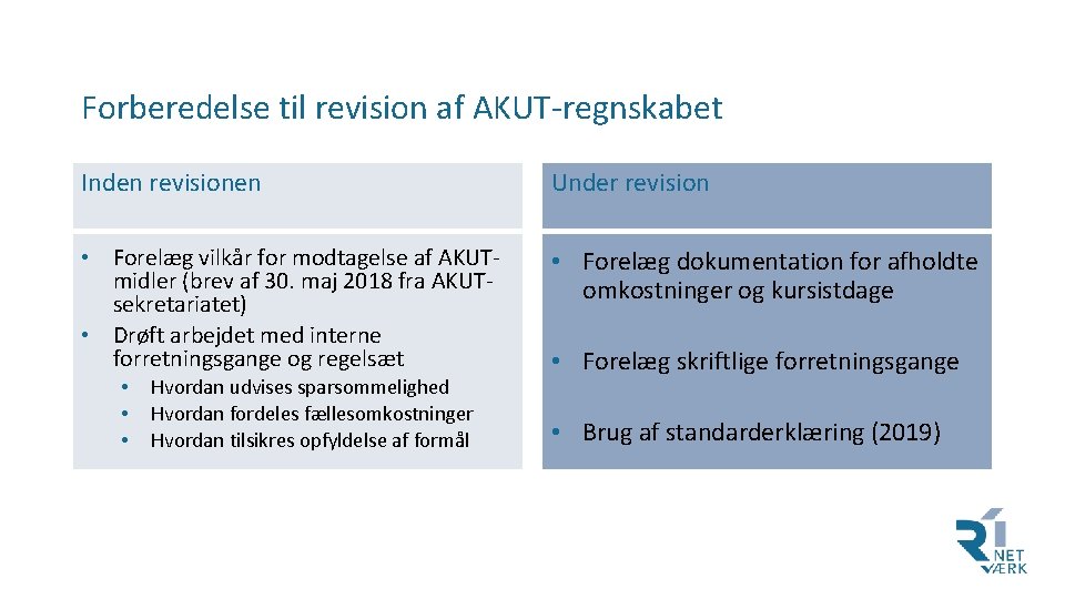 Forberedelse til revision af AKUT-regnskabet Inden revisionen Under revision • Forelæg vilkår for modtagelse