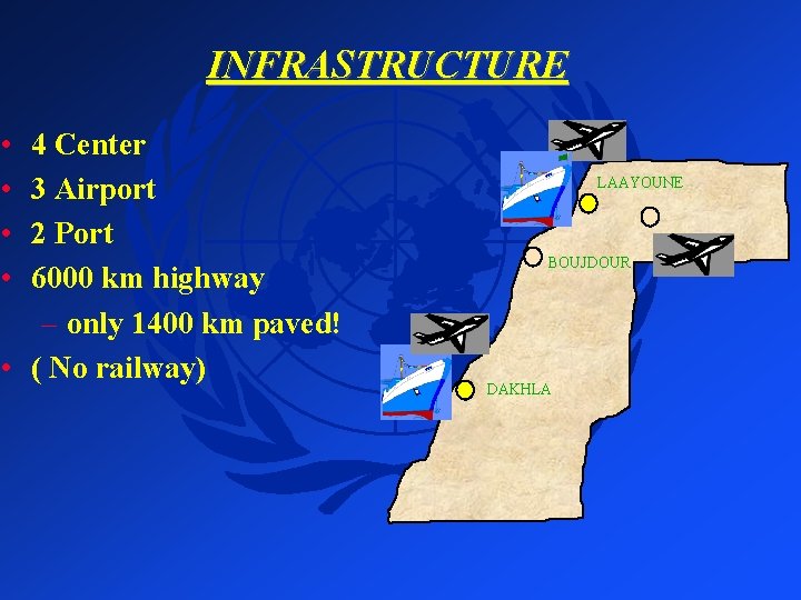 INFRASTRUCTURE • • 4 Center 3 Airport 2 Port 6000 km highway – only