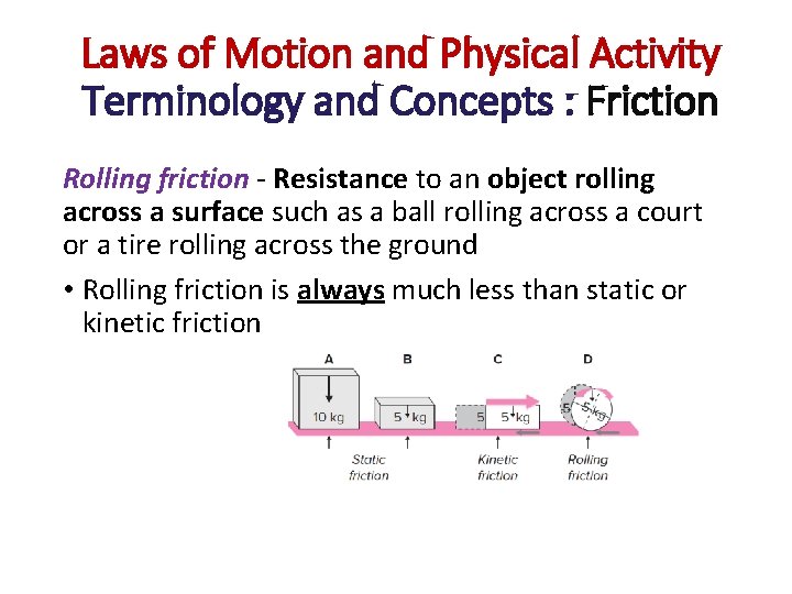 Laws of Motion and Physical Activity Terminology and Concepts : Friction Rolling friction -