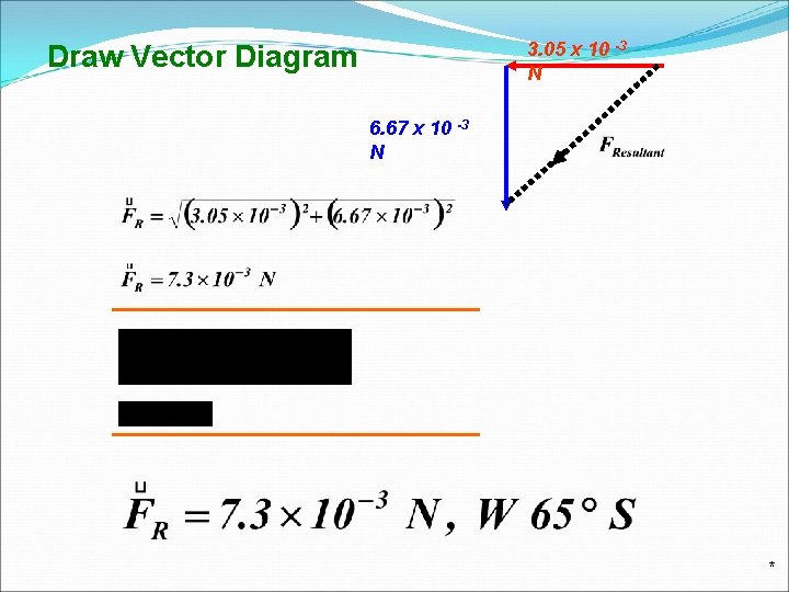 3. 05 x 10 -3 N Draw Vector Diagram 6. 67 x 10 -3