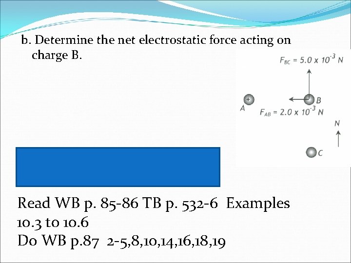 b. Determine the net electrostatic force acting on charge B. Read WB p. 85