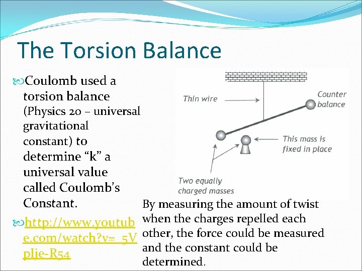 The Torsion Balance Coulomb used a torsion balance (Physics 20 – universal gravitational constant)