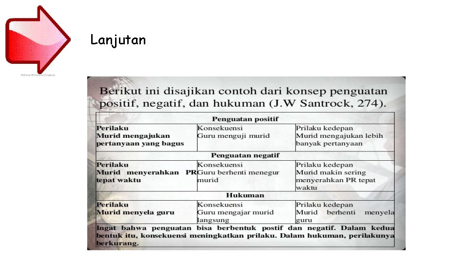 Lanjutan Lanjutan