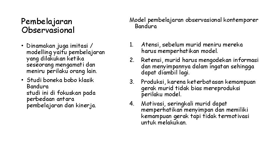 Pembelajaran Observasional Model pembelajaran observasional kontemporer Bandura • Dinamakan juga imitasi / modelling yaitu Pembelajaran Observasional Model pembelajaran observasional kontemporer Bandura • Dinamakan juga imitasi / modelling yaitu