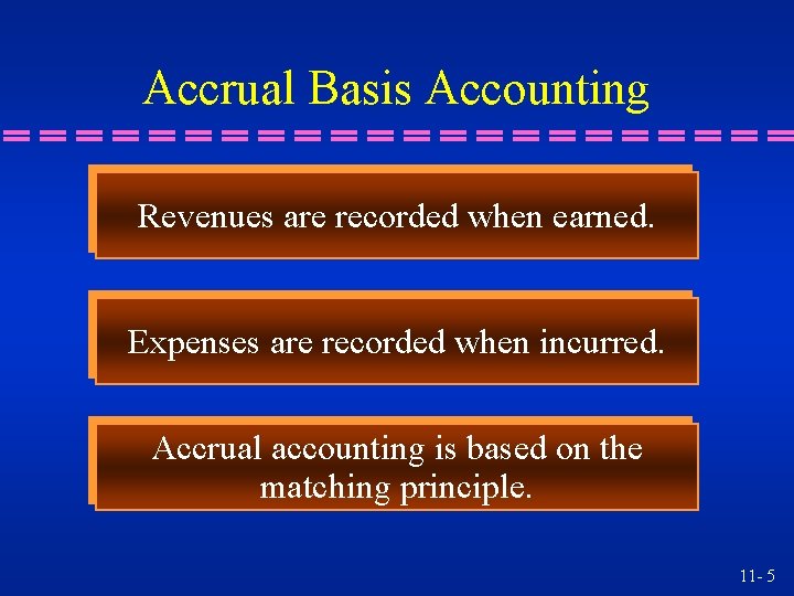 Accrual Basis Accounting Revenues are recorded when earned. Expenses are recorded when incurred. Accrual