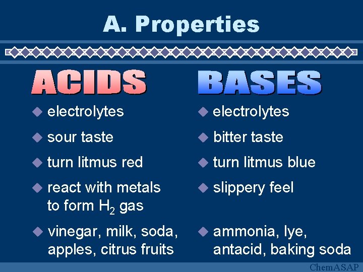 A. Properties electrolytes sour taste bitter taste turn litmus red turn litmus blue react