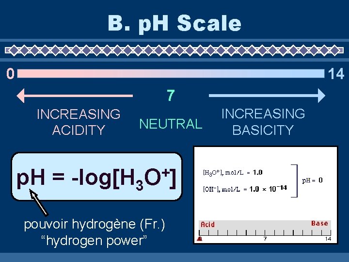 B. p. H Scale 14 0 7 INCREASING ACIDITY NEUTRAL p. H = -log[H