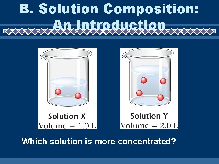 B. Solution Composition: An Introduction Which solution is more concentrated? 