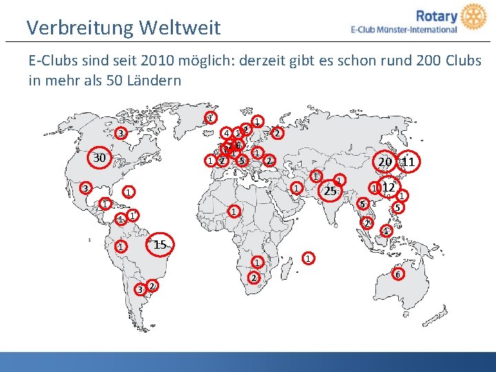 Verbreitung Weltweit E-Clubs sind seit 2010 möglich: derzeit gibt es schon rund 200 Clubs