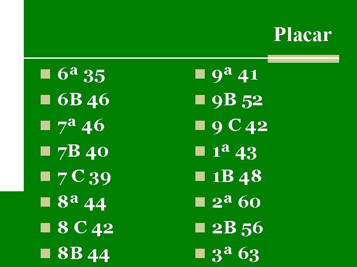 Placar n 6ª 35 n 9ª 41 n 6 B 46 n 9 B
