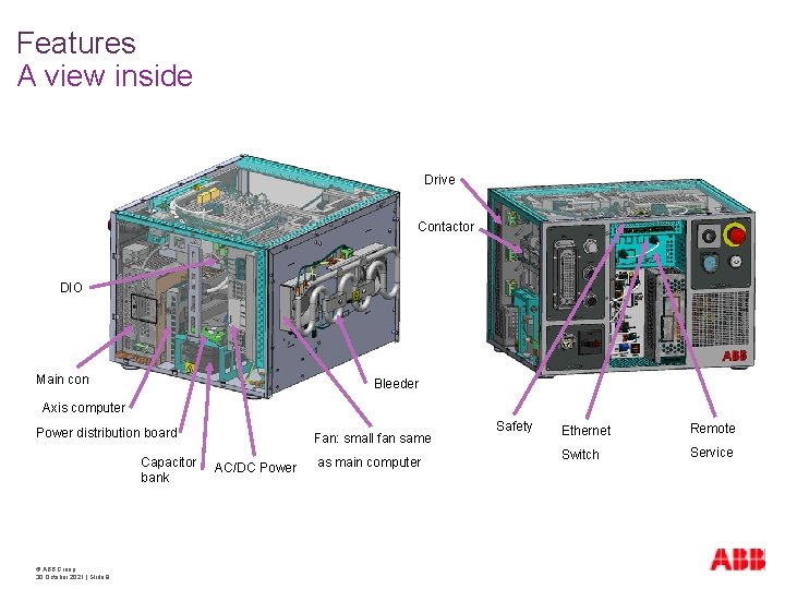 Features A view inside Drive Contactor DIO Main computer Bleeder Axis computer Power distribution