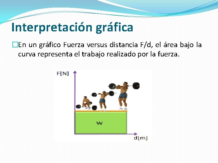 Interpretación gráfica �En un gráfico Fuerza versus distancia F/d, el área bajo la curva