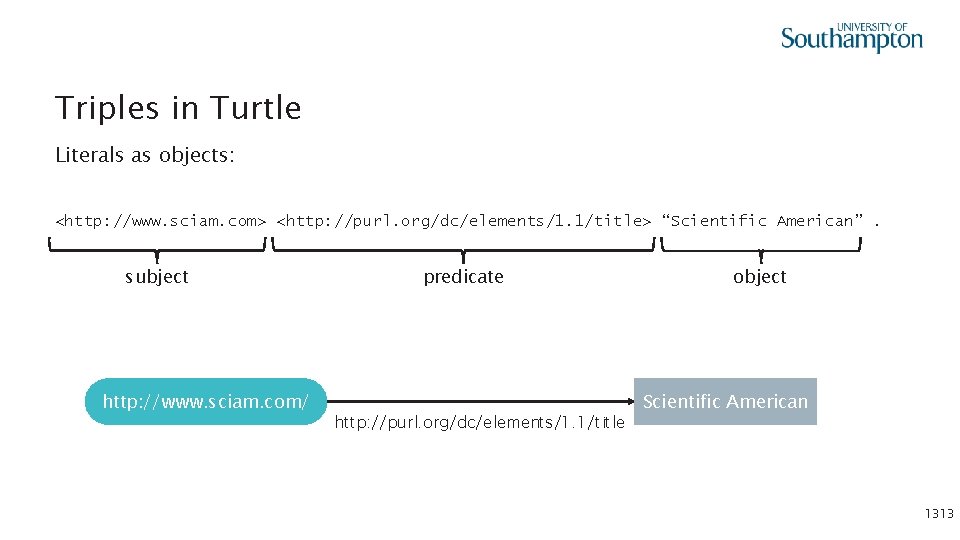 Triples in Turtle Literals as objects: <http: //www. sciam. com> <http: //purl. org/dc/elements/1. 1/title>