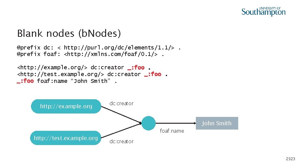 Blank nodes (b. Nodes) @prefix dc: < http: //purl. org/dc/elements/1. 1/>. @prefix foaf: <http:
