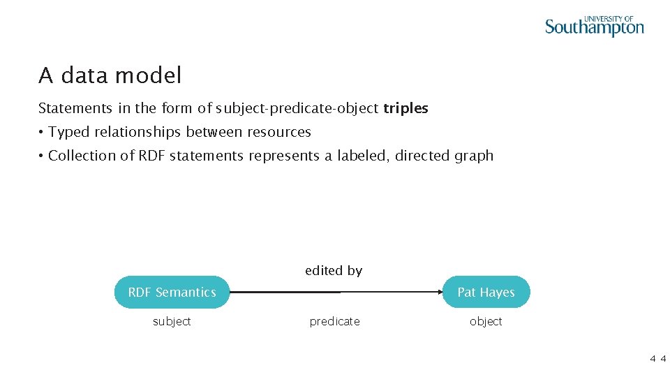 A data model Statements in the form of subject-predicate-object triples • Typed relationships between