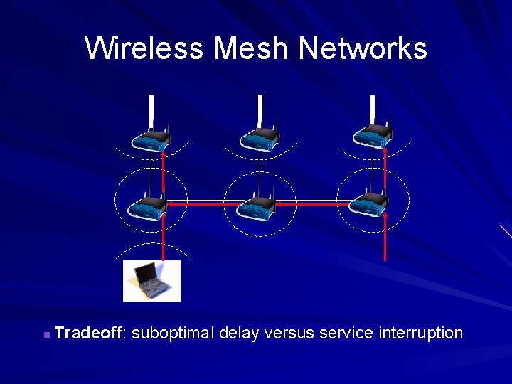 Wireless Mesh Networks n Tradeoff: suboptimal delay versus service interruption 