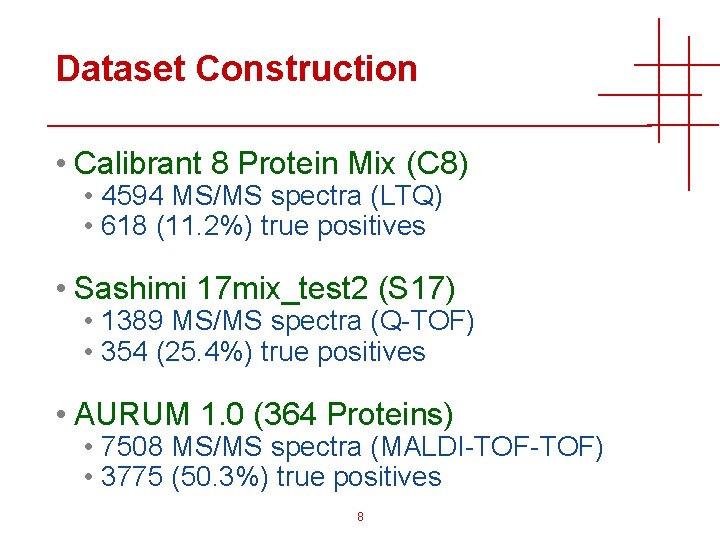 Dataset Construction • Calibrant 8 Protein Mix (C 8) • 4594 MS/MS spectra (LTQ)