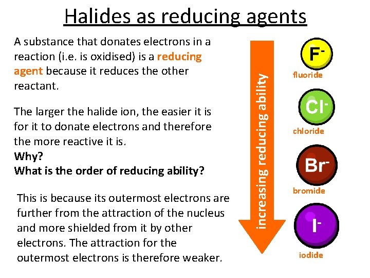A substance that donates electrons in a reaction (i. e. is oxidised) is a