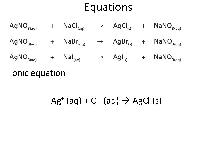 Equations Ionic equation: Ag+ (aq) + Cl- (aq) Ag. Cl (s) 