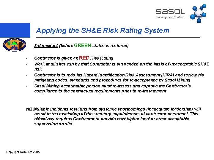 Applying the SH&E Risk Rating System 3 rd incident (before GREEN status is restored)