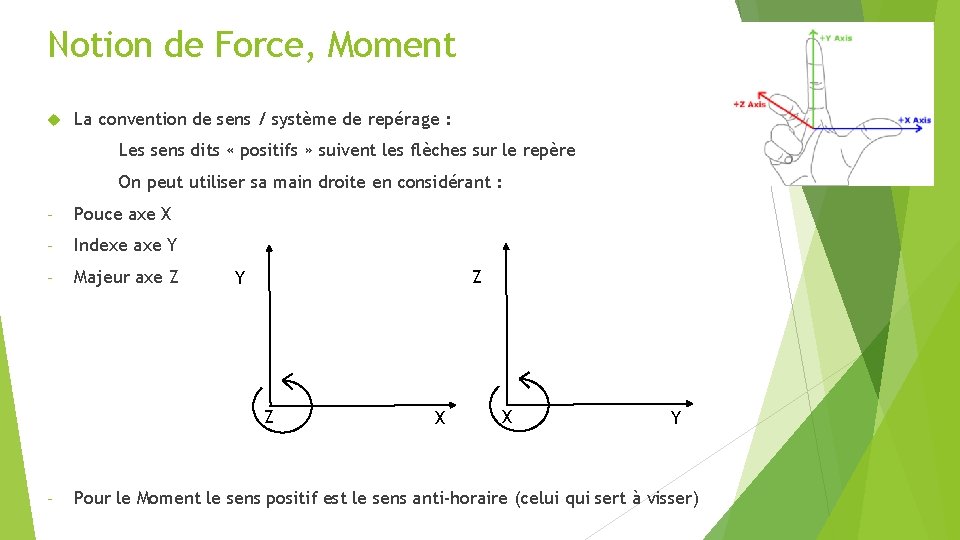 Notion de Force, Moment La convention de sens / système de repérage : Les