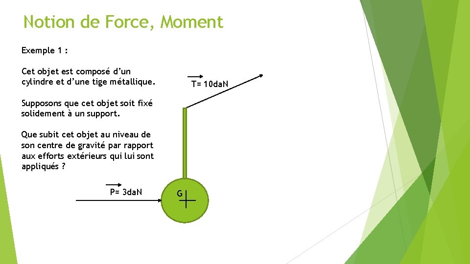 Notion de Force, Moment Exemple 1 : Cet objet est composé d’un cylindre et