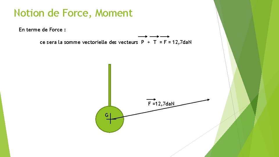 Notion de Force, Moment En terme de Force : ce sera la somme vectorielle