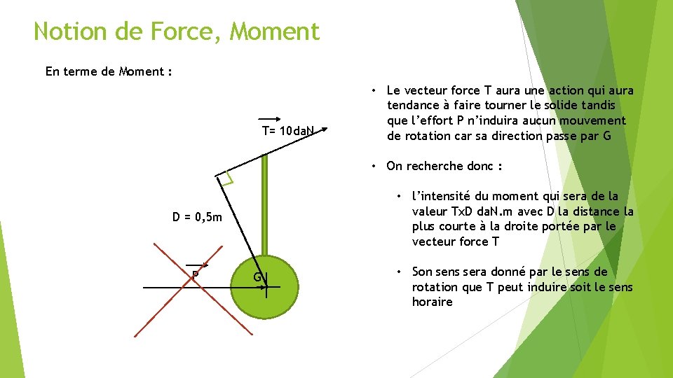 Notion de Force, Moment En terme de Moment : T= 10 da. N •