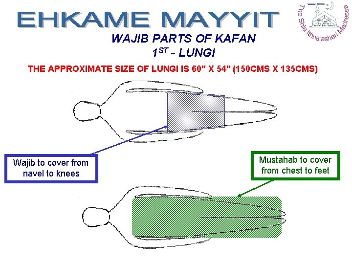 WAJIB PARTS OF KAFAN 1 ST - LUNGI THE APPROXIMATE SIZE OF LUNGI IS